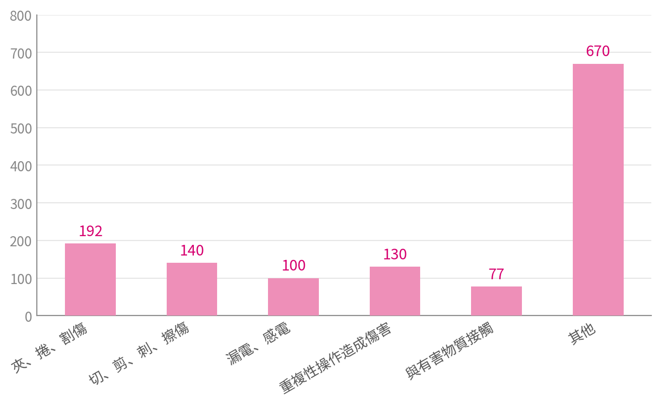 chart_2024.png (67 KB)