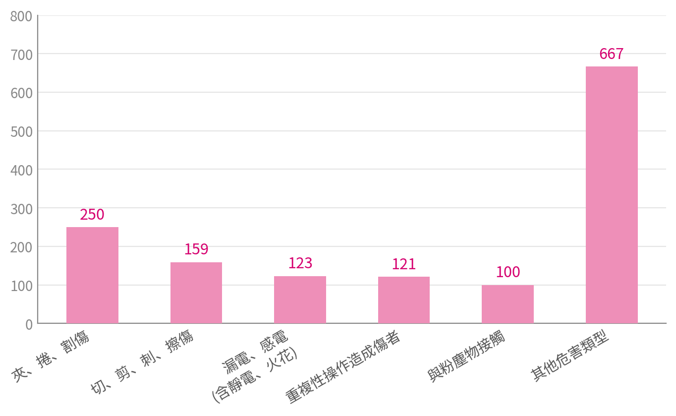 chart_2025.png (77 KB)