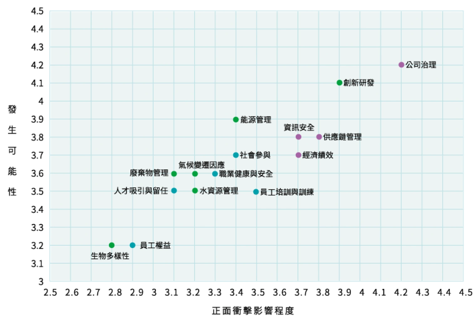 新日興股份有限公司