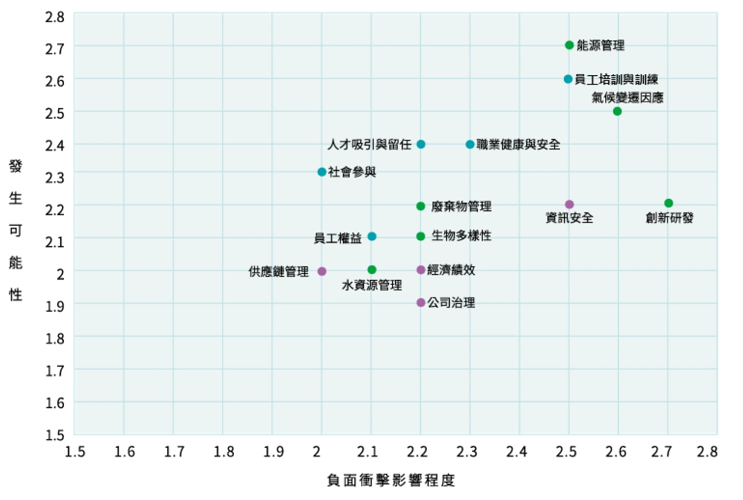 新日興股份有限公司